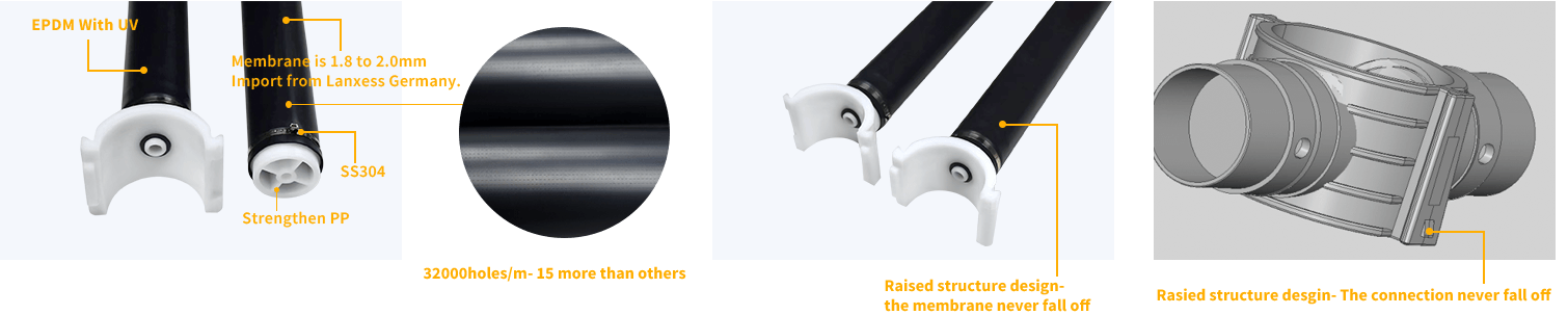 Mionsonraí EPDM membrane Fine Bubble Tube Diffuser